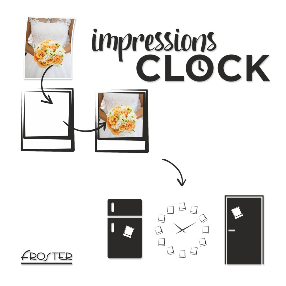 Grafika pokazująca, jak działa zegar z ramkami na zdjęcia dla Pary Młodej