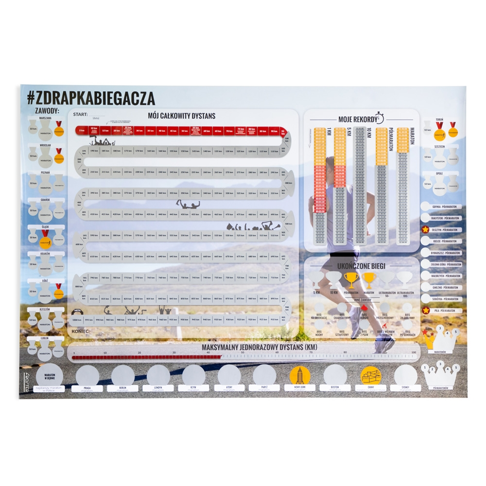 Zdrapka Biegacza - plakat częściowo zdrapany